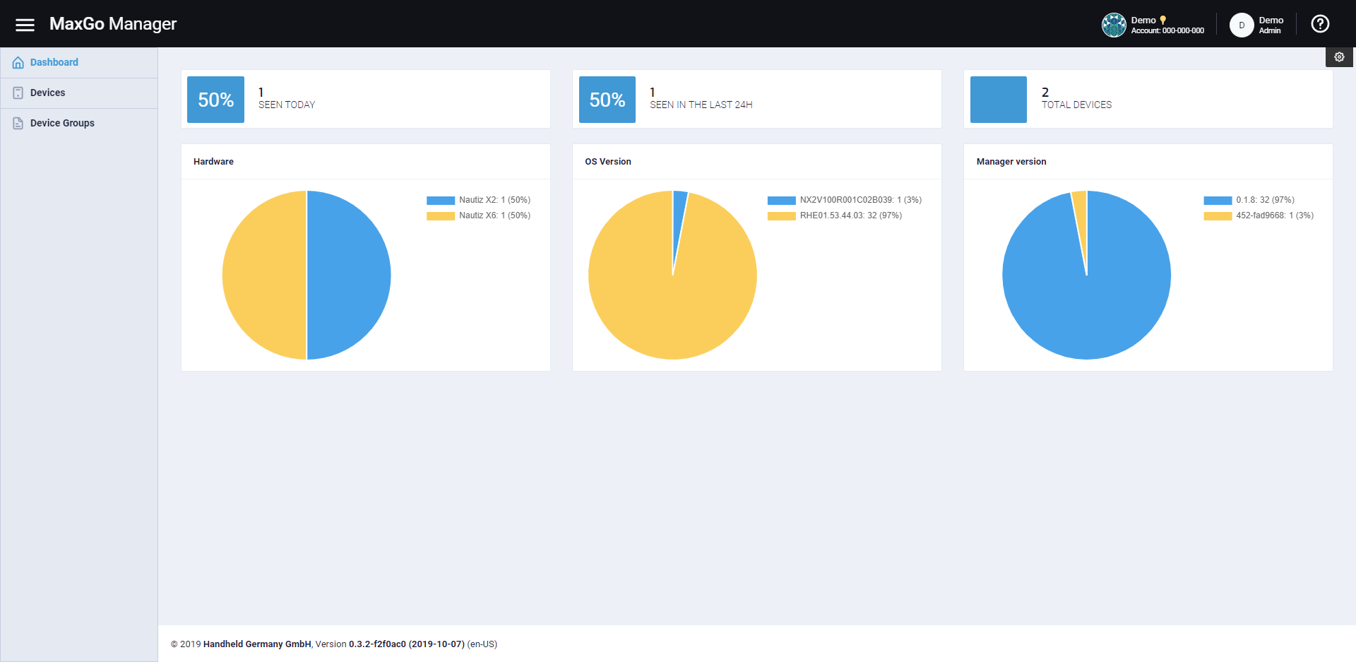 Main screen sections