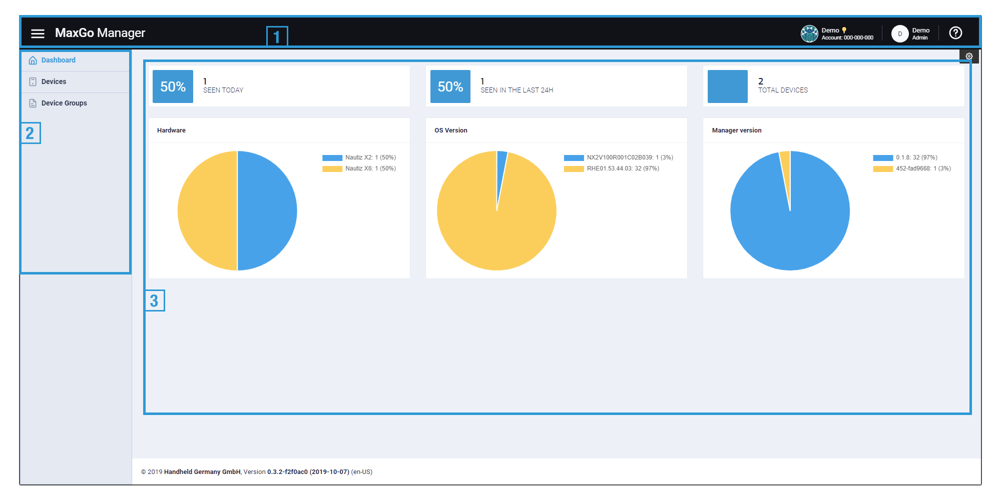 Main screen sections